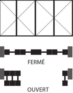 Baie vitree accordeon sur mesure Millet