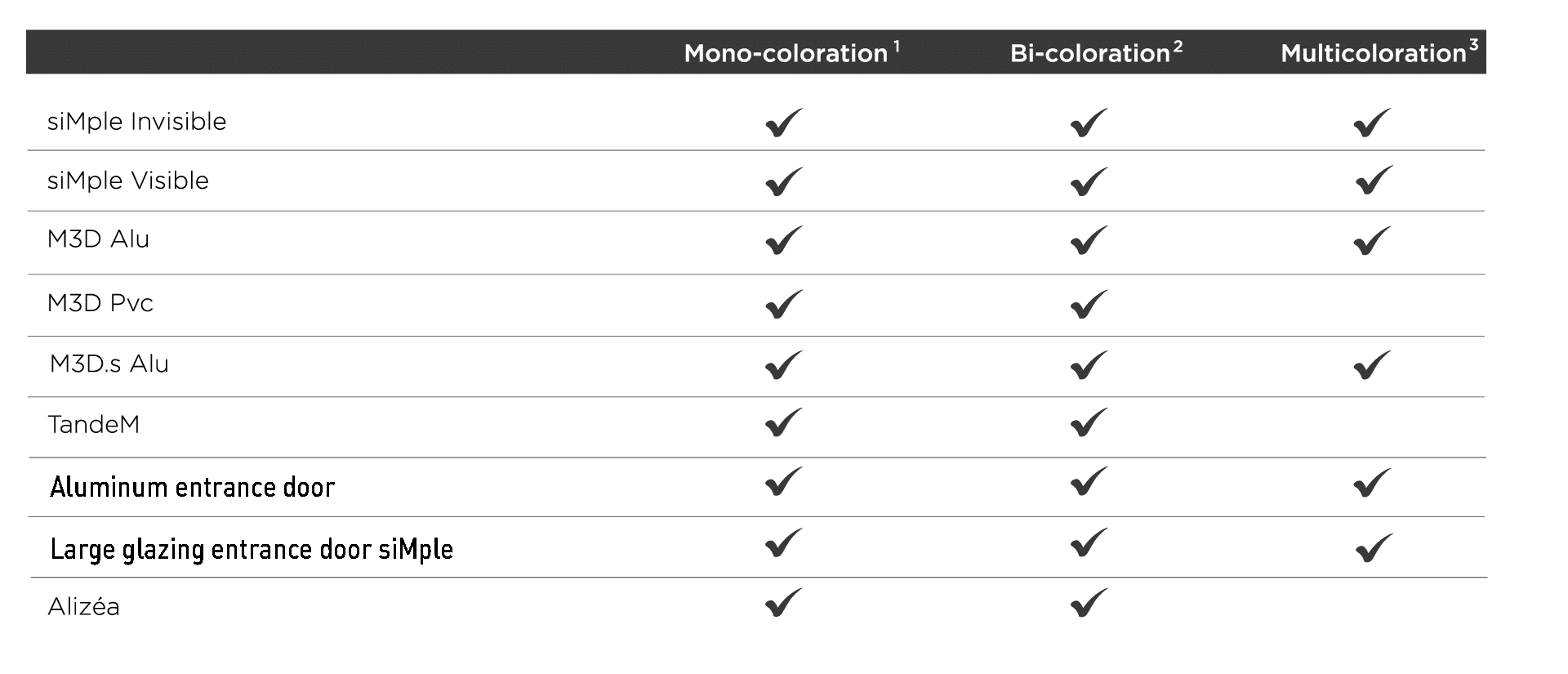 tableau-coloris-Alu-vectorise-en