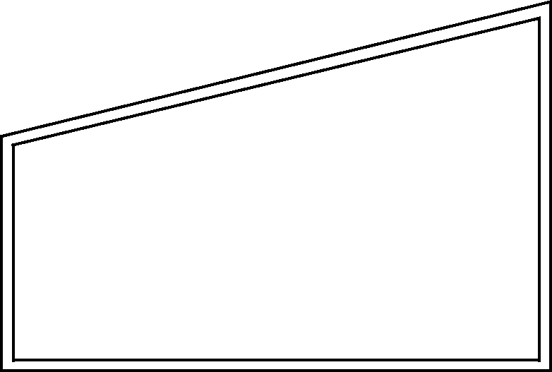 FORMEDROITE